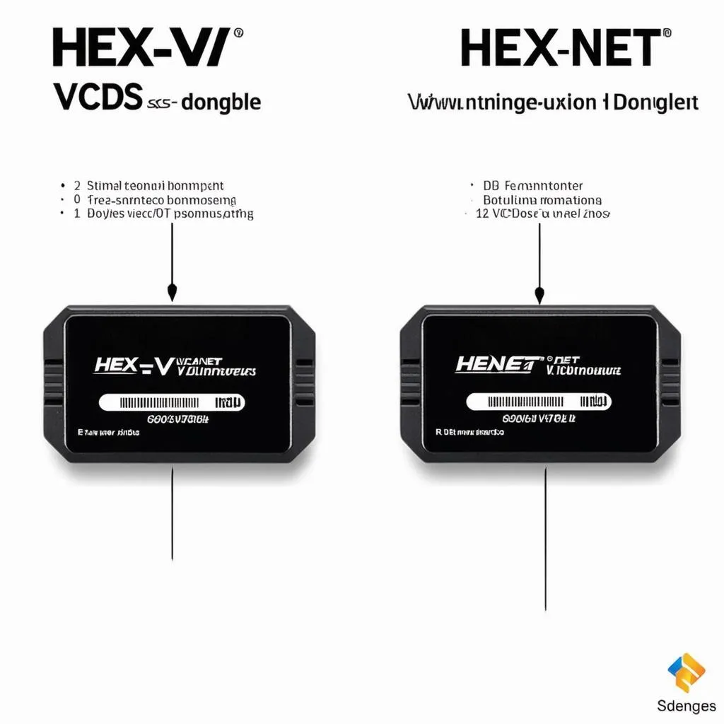 VCDS Dongle Comparison