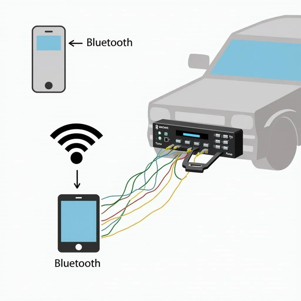 Bluetooth car audio connection diagram