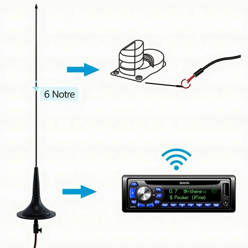 Car radio antenna installation