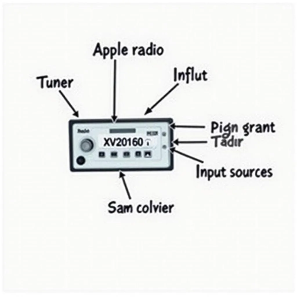 Car radio components diagram