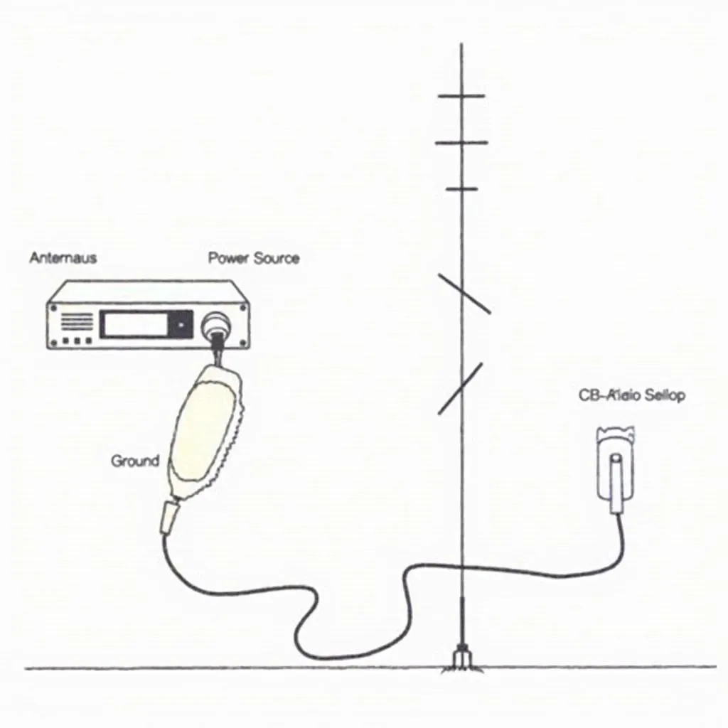 CB radio wiring diagram