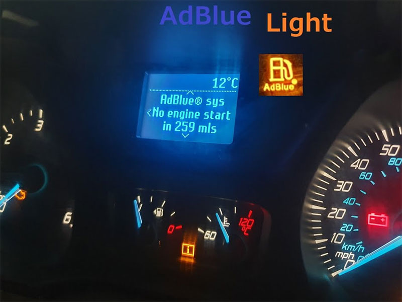 Online service for Ford Transit AdBlue Warning Light Errors