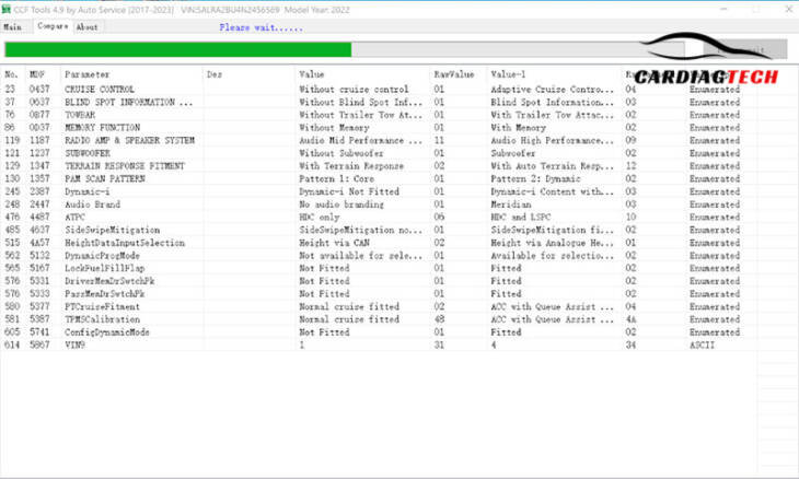 Key Features of CFF TOOL 4.9 Software