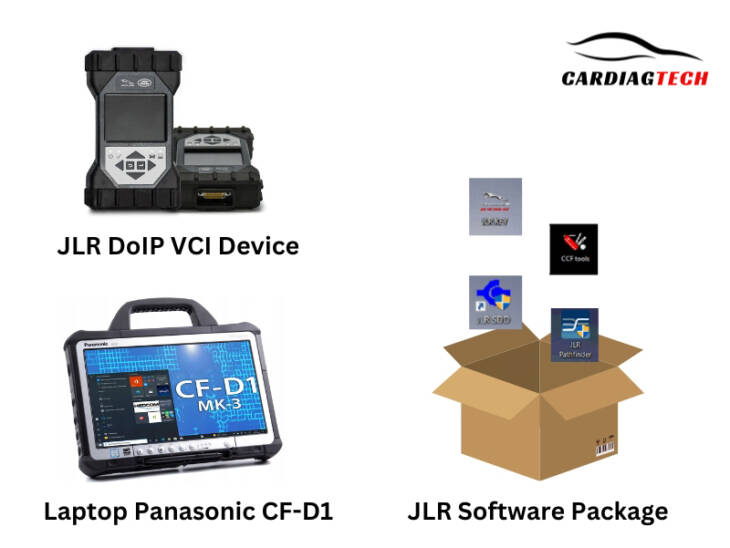 JLR DoIP VCI + JLR Software+ Panasonic CF-D1