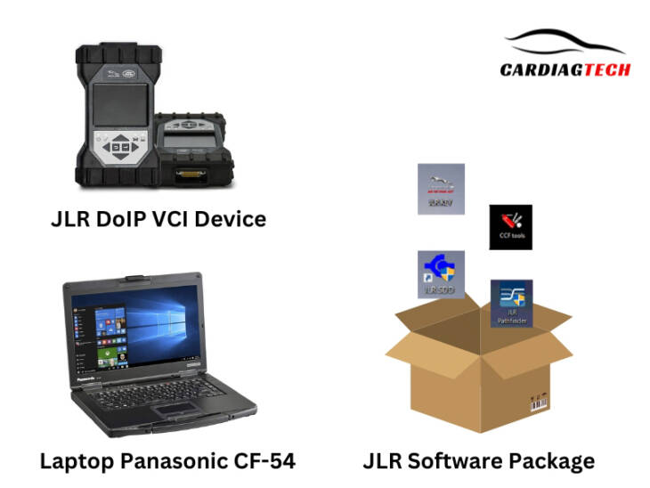 JLR DoIP VCI + JLR Software+ Panasonic CF-54