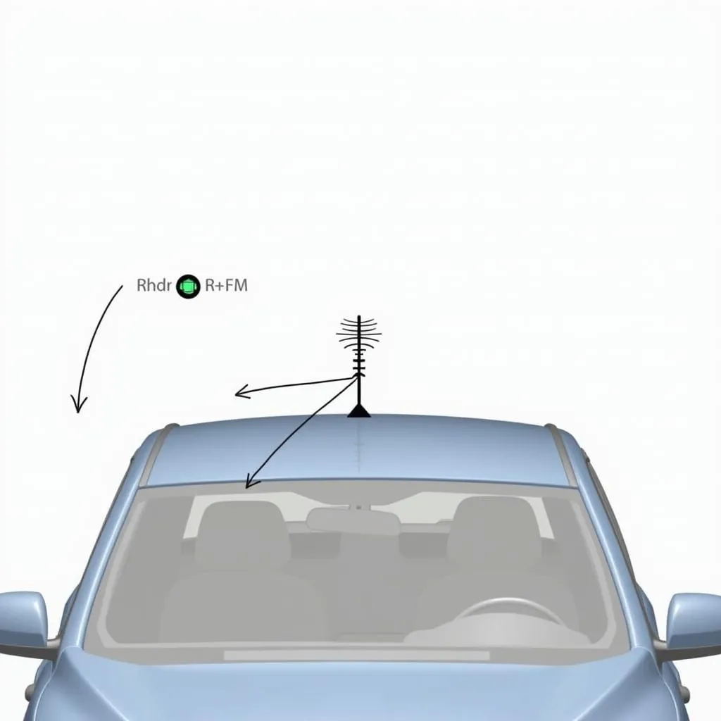 SiriusXM Antenna Placement