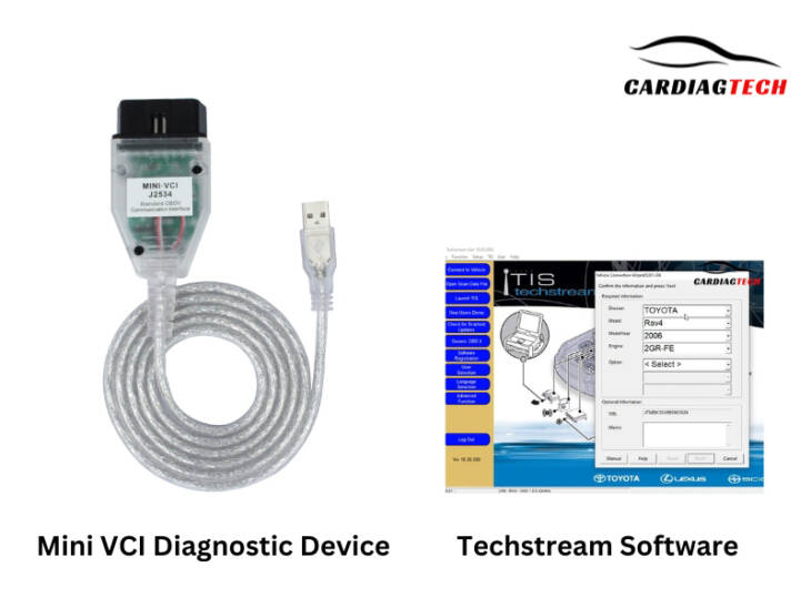 Mini VCI + Techstream software