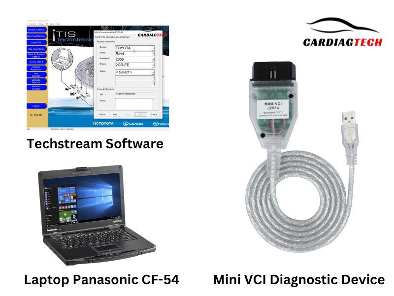 Mini VCI+ Techstream software + Panasonic CF-54