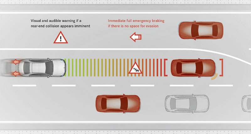 Traffic Light Assist