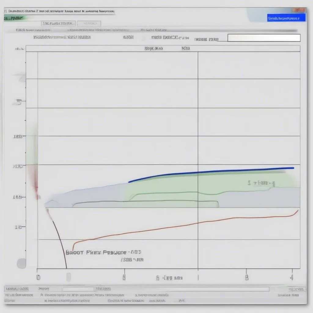 VCDS Graph Boost Leak