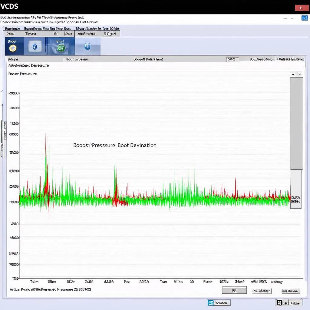 VCDS Turbo Test