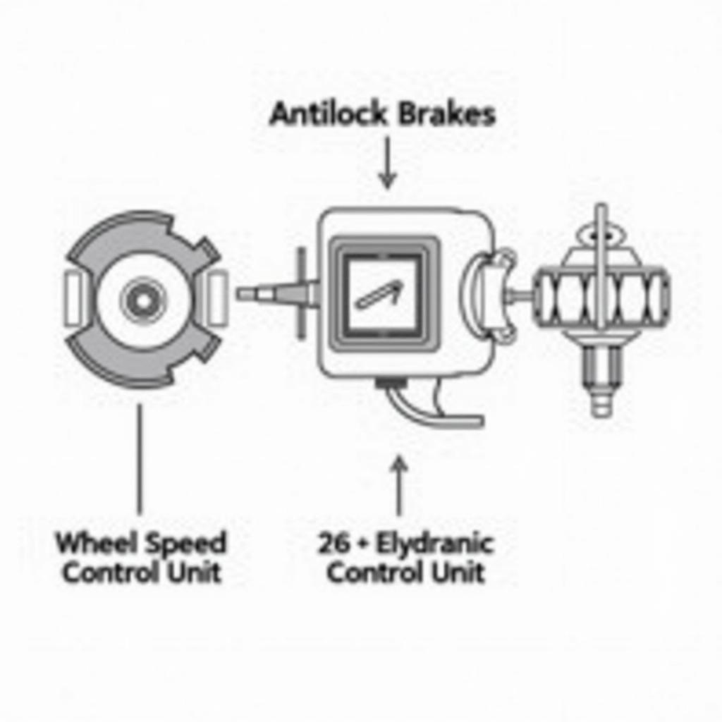 ABS System Components