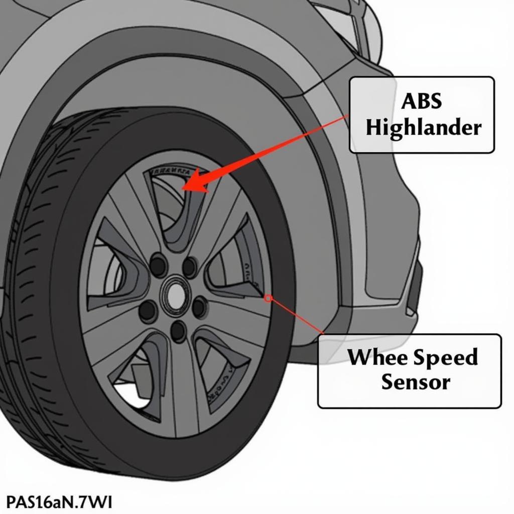 ABS Wheel Speed Sensor on Highlander