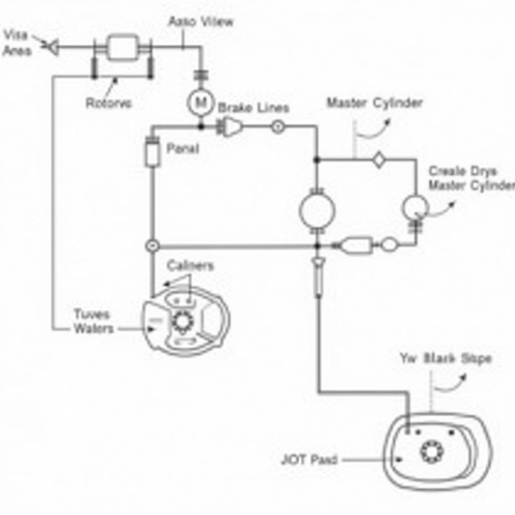 Components of a Vehicle's Brake System