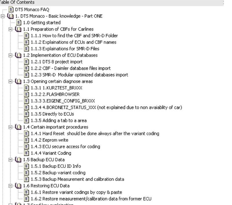 DTS Monaco Training Document's Table Of Content