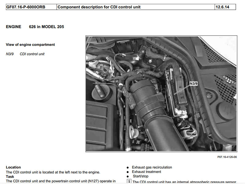 Free Mercedes Benz C300 4MATIC Repair Manuals PDF show Component description for CDI control unit