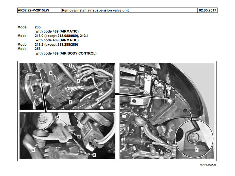 Mercedes Benz E200 4MATIC Workshop Manuals PDF Free Download