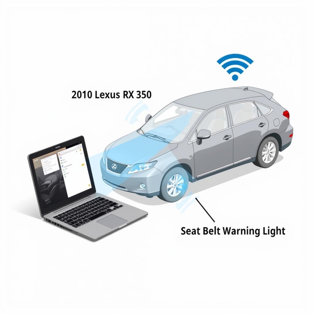 Remote Car Diagnostics for 2010 Lexus RX 350