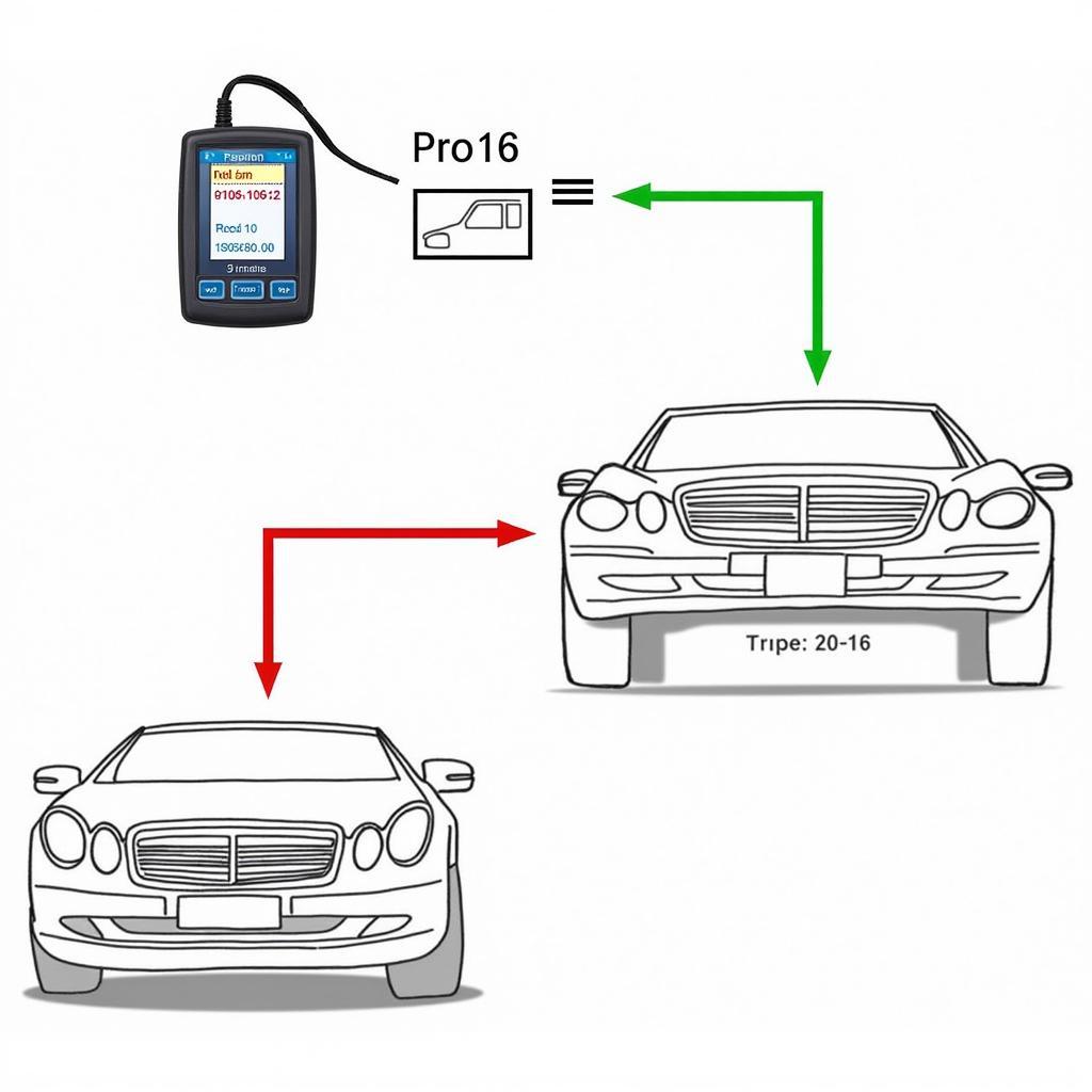 Using OBD-II Scanner on 2007 Mercedes E350