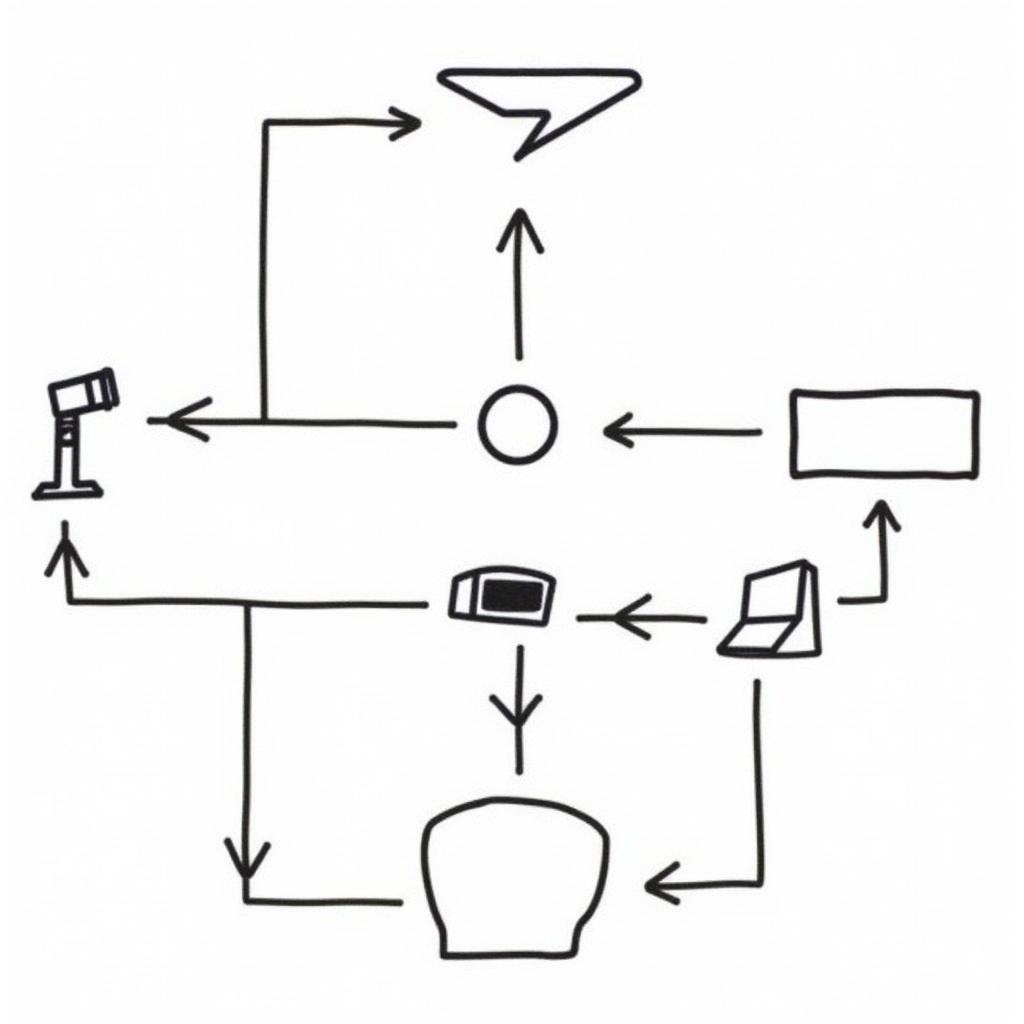 Diagram of a Van's Anti-Theft System Components