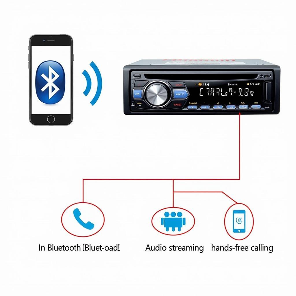 Bluetooth Car Radio Connection Diagram