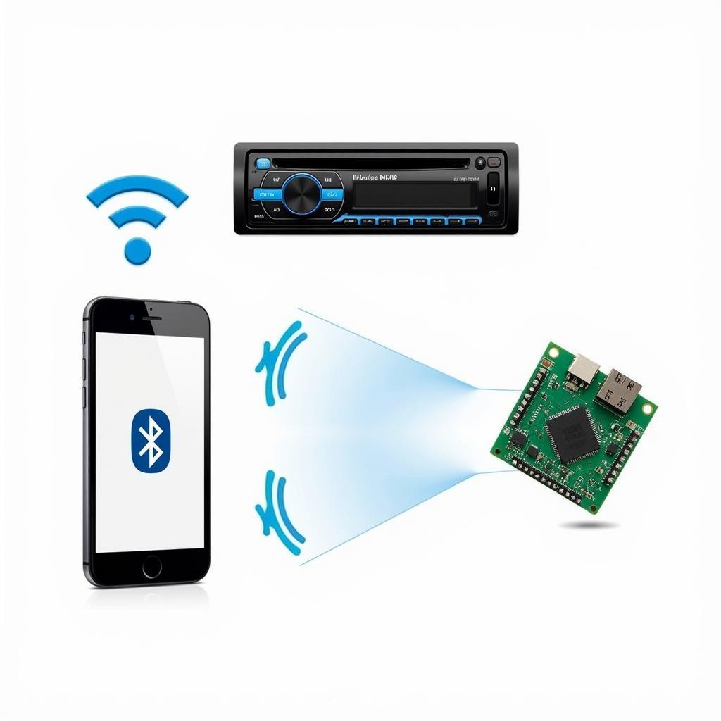 Bluetooth Car Radio Connection Diagram