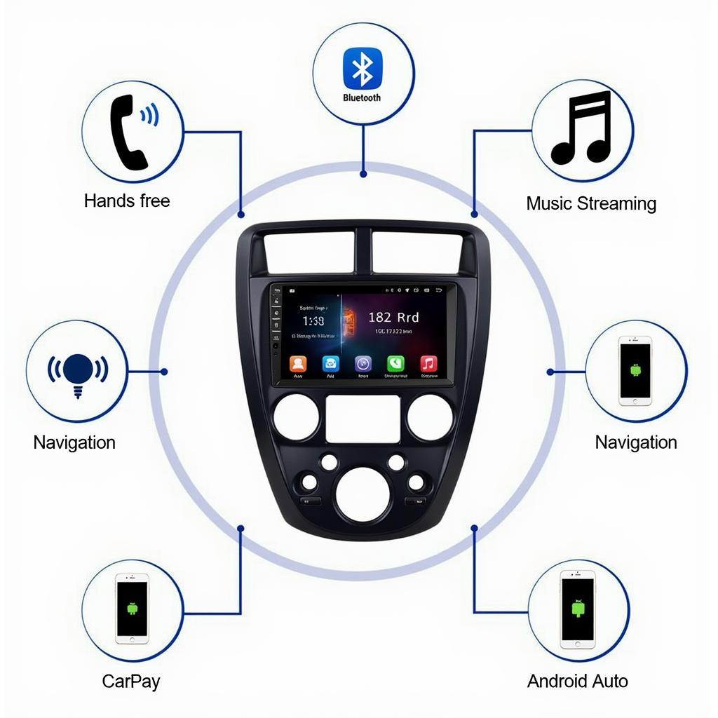 Bluetooth Car Radio Features