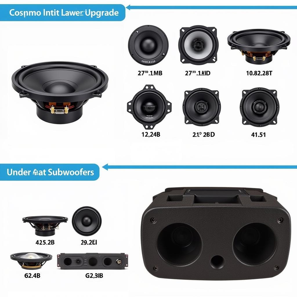 BMW F30 Speaker Upgrade Options