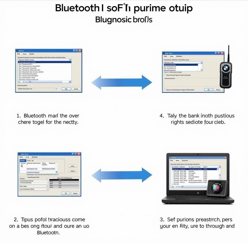 Using BMW ICOM for Diagnosing Bluetooth Connectivity Problems