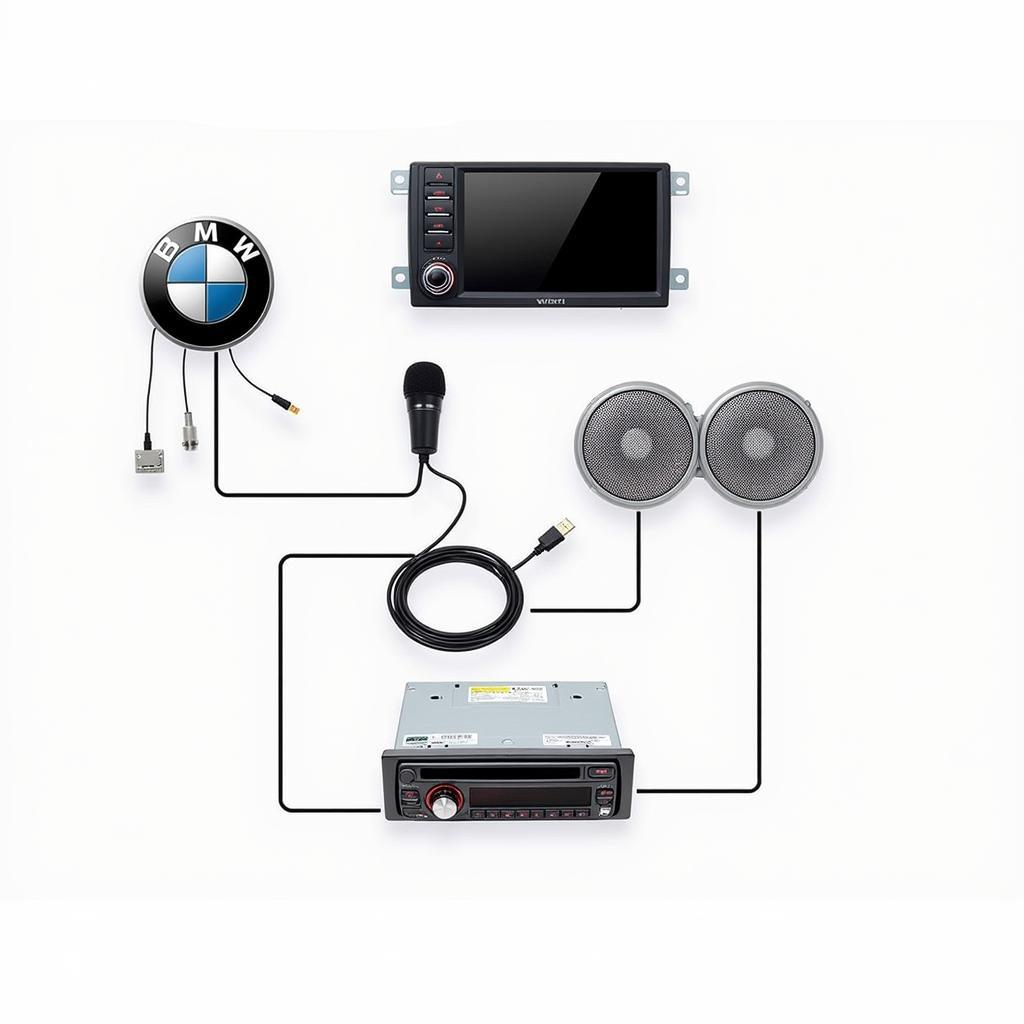 BMW Mini Bluetooth Audio System Overview