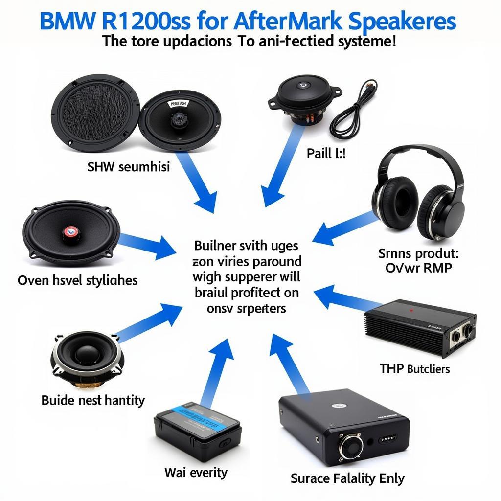 Upgrading BMW R1200RT Audio System