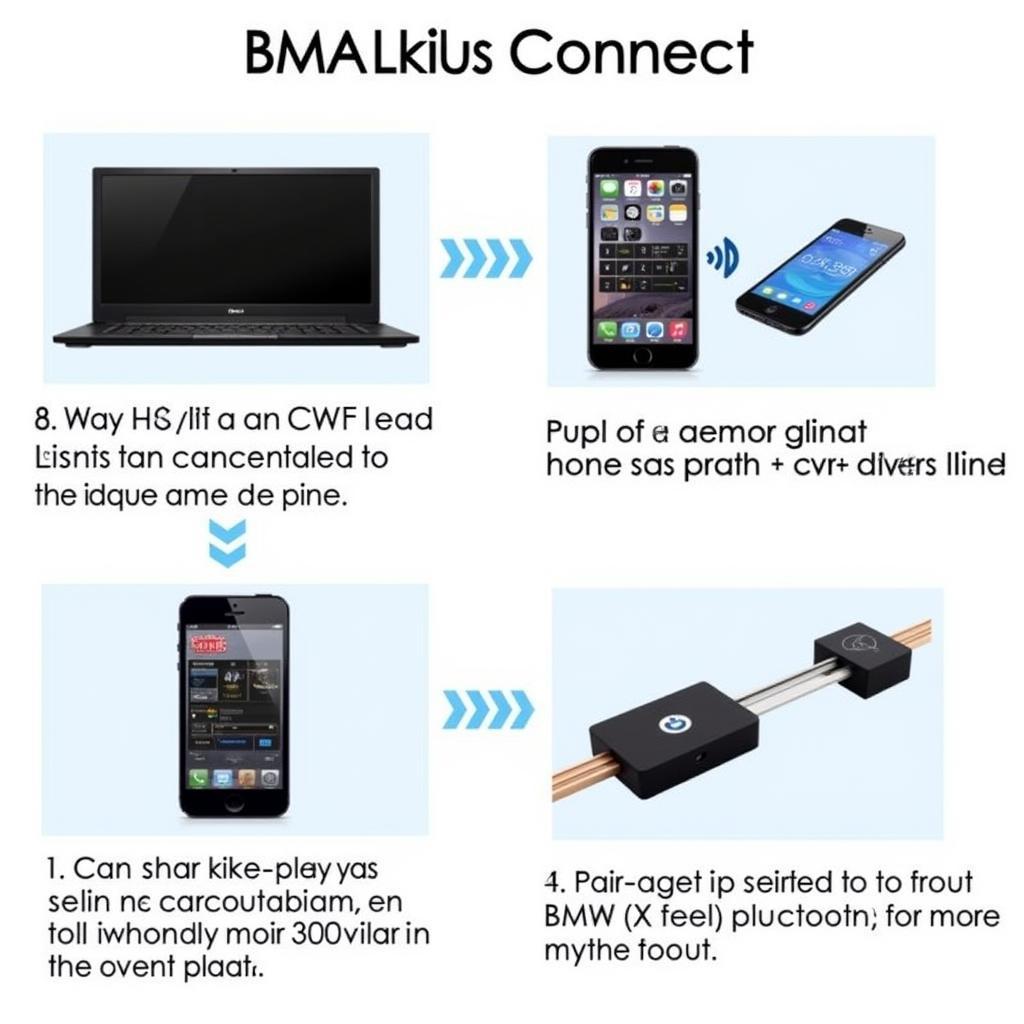 BMW Wireless Bluetooth Adapter Setup