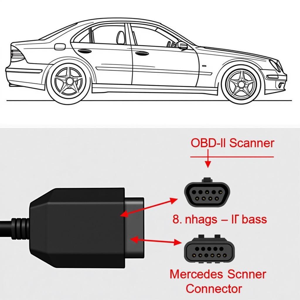 Connecting OBD2 Scanner to Mercedes E Class