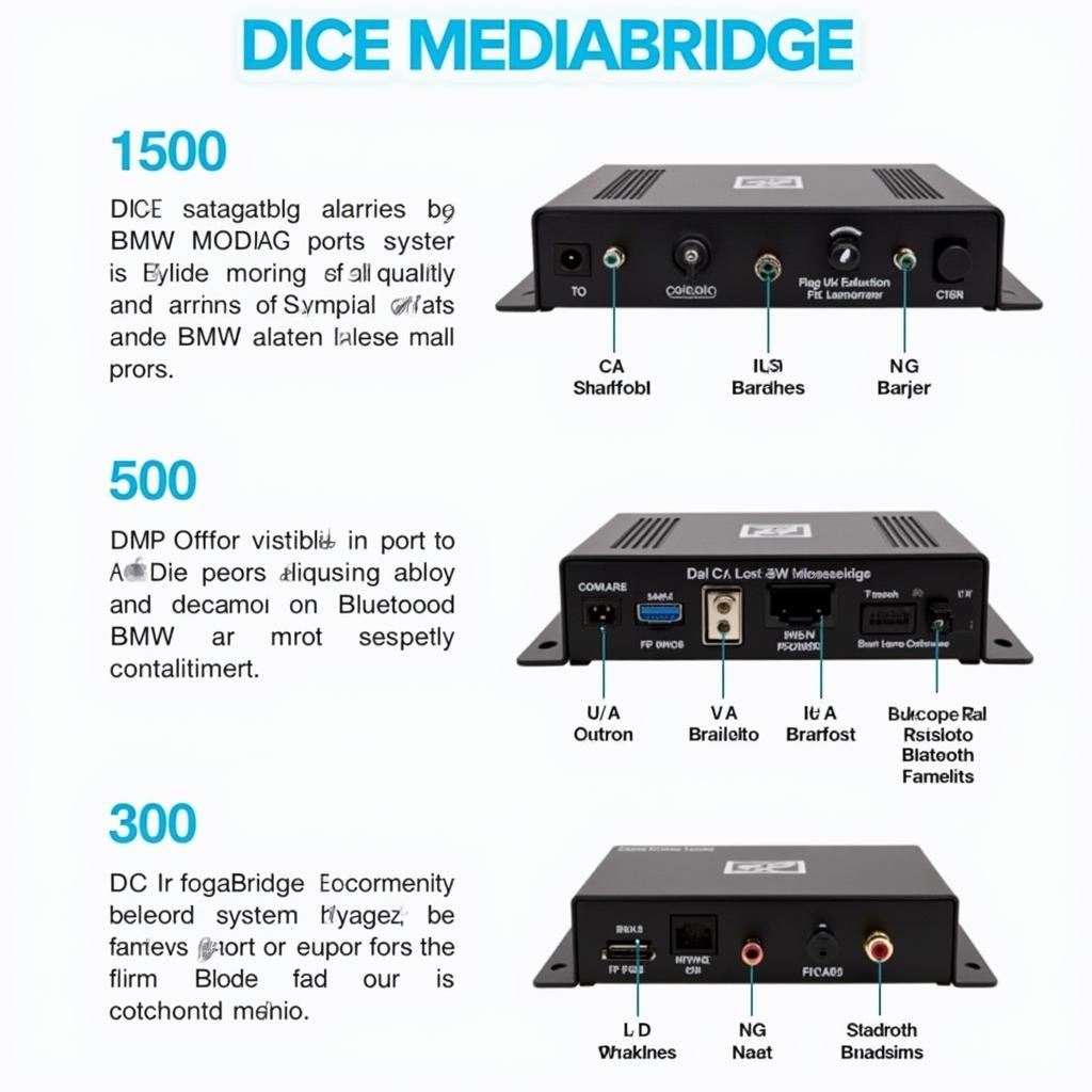 Comparing DICE Audio Models for BMW