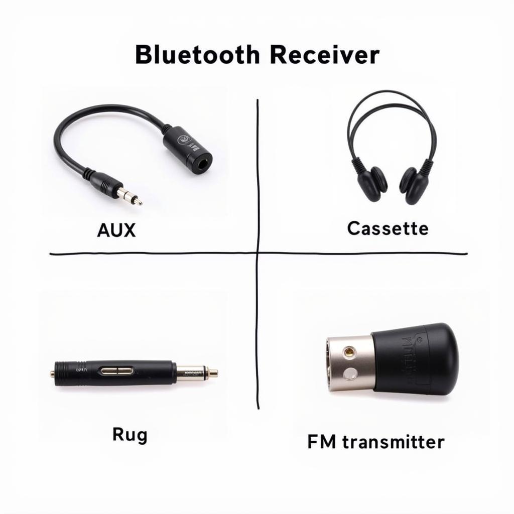 Different Bluetooth Receiver Types for Car