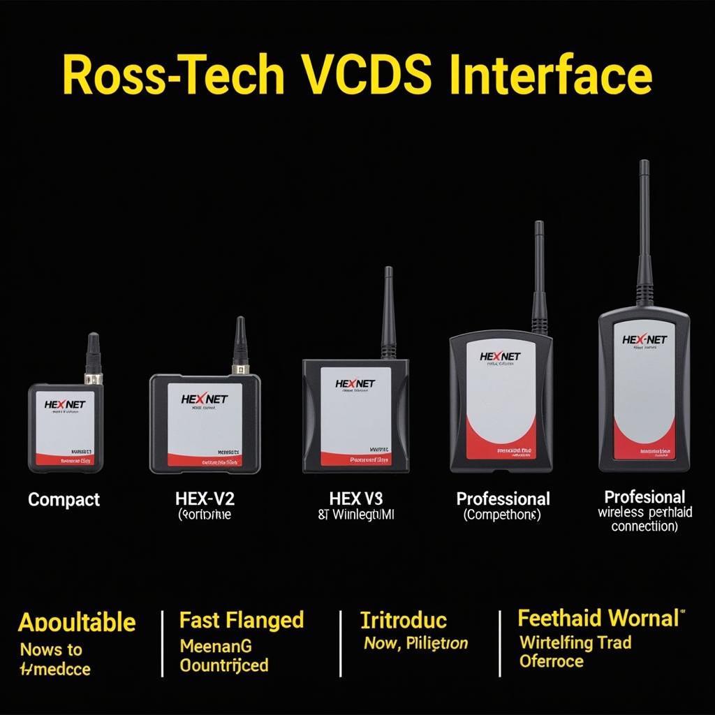 Different Types of VCDS Scanners Available