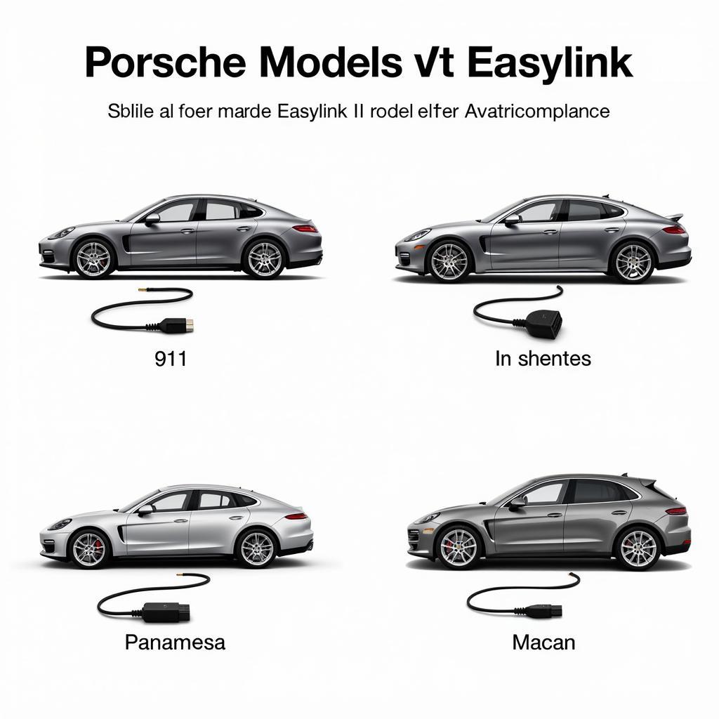 Easylink Scanner Compatible Porsche Models