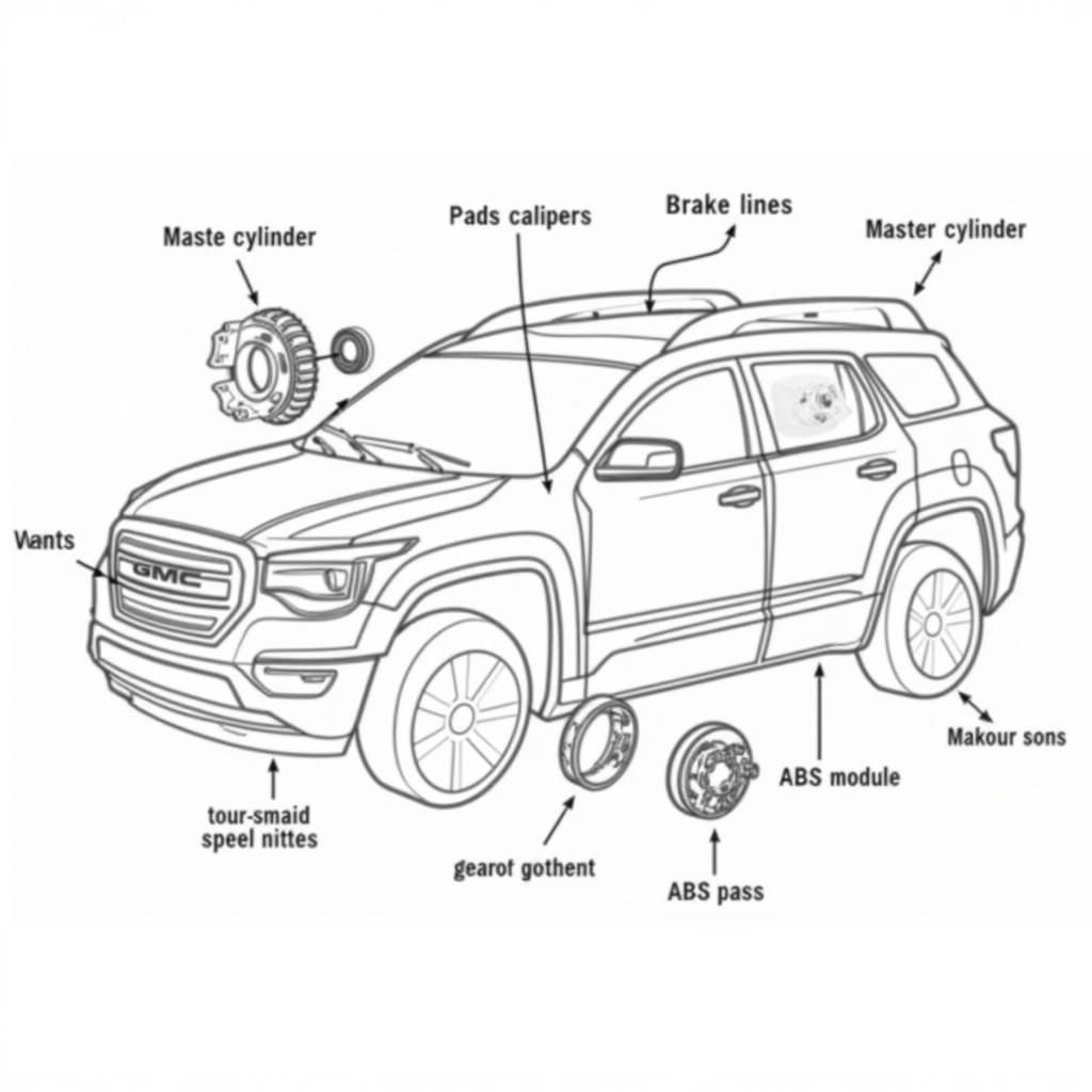 GMC Acadia Brake System Components