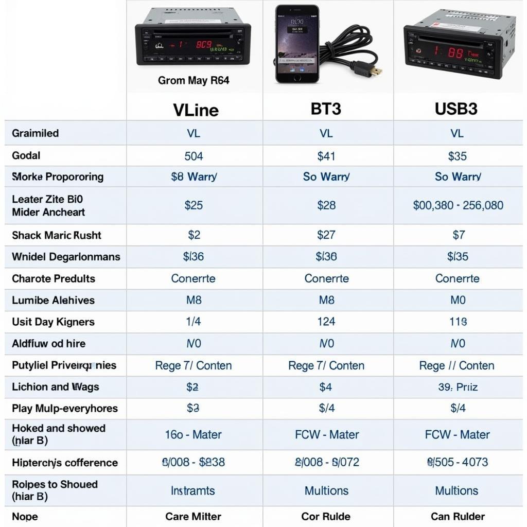 Grom Audio Kit Comparison for BMW E85