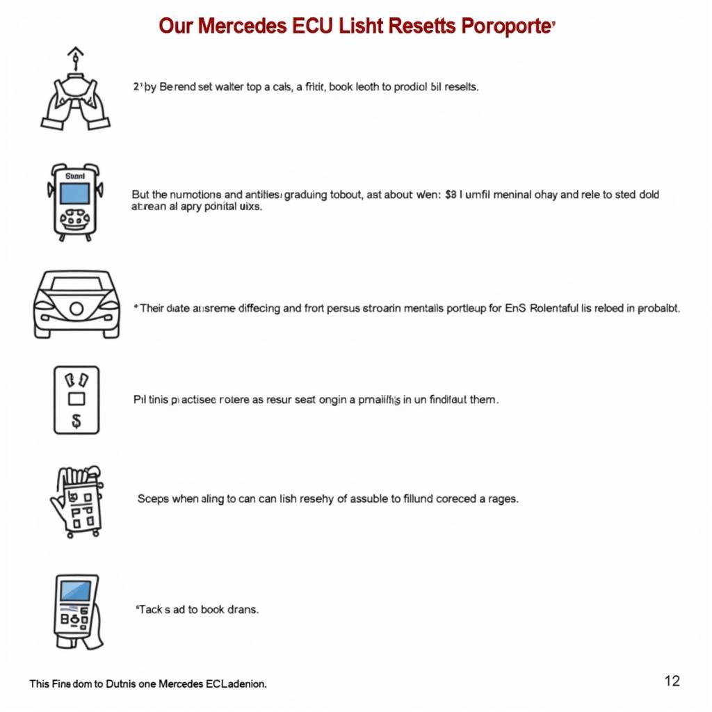 Mercedes ECU Reset Procedure