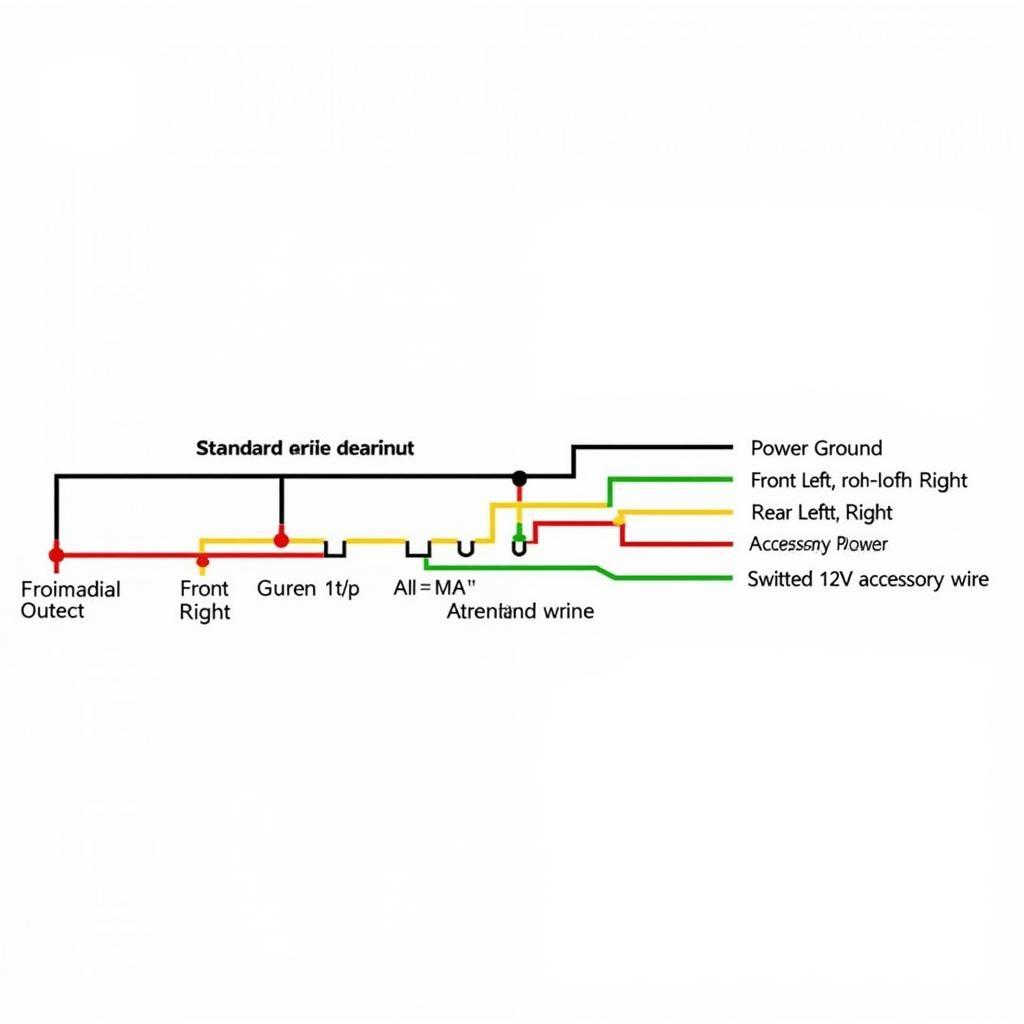 Standard Car Radio Wiring Diagram Explained