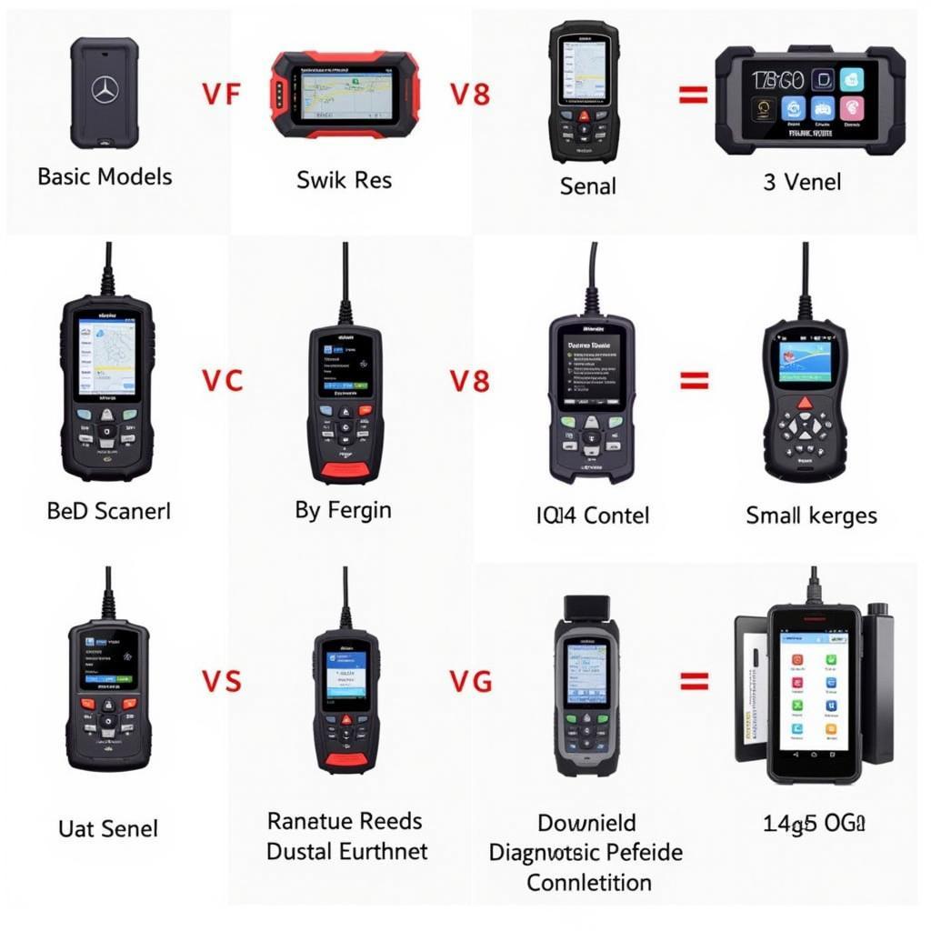 Different Types of Mercedes Benz OB2 Scanners