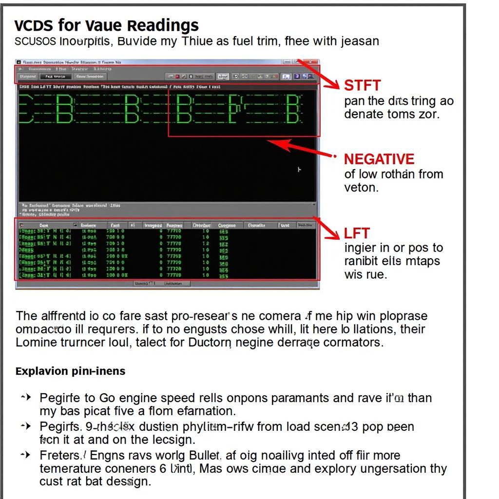 Interpreting VCDS Fuel Trim Readings