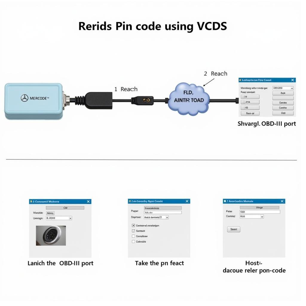 VCDS Pin Code Reading Process