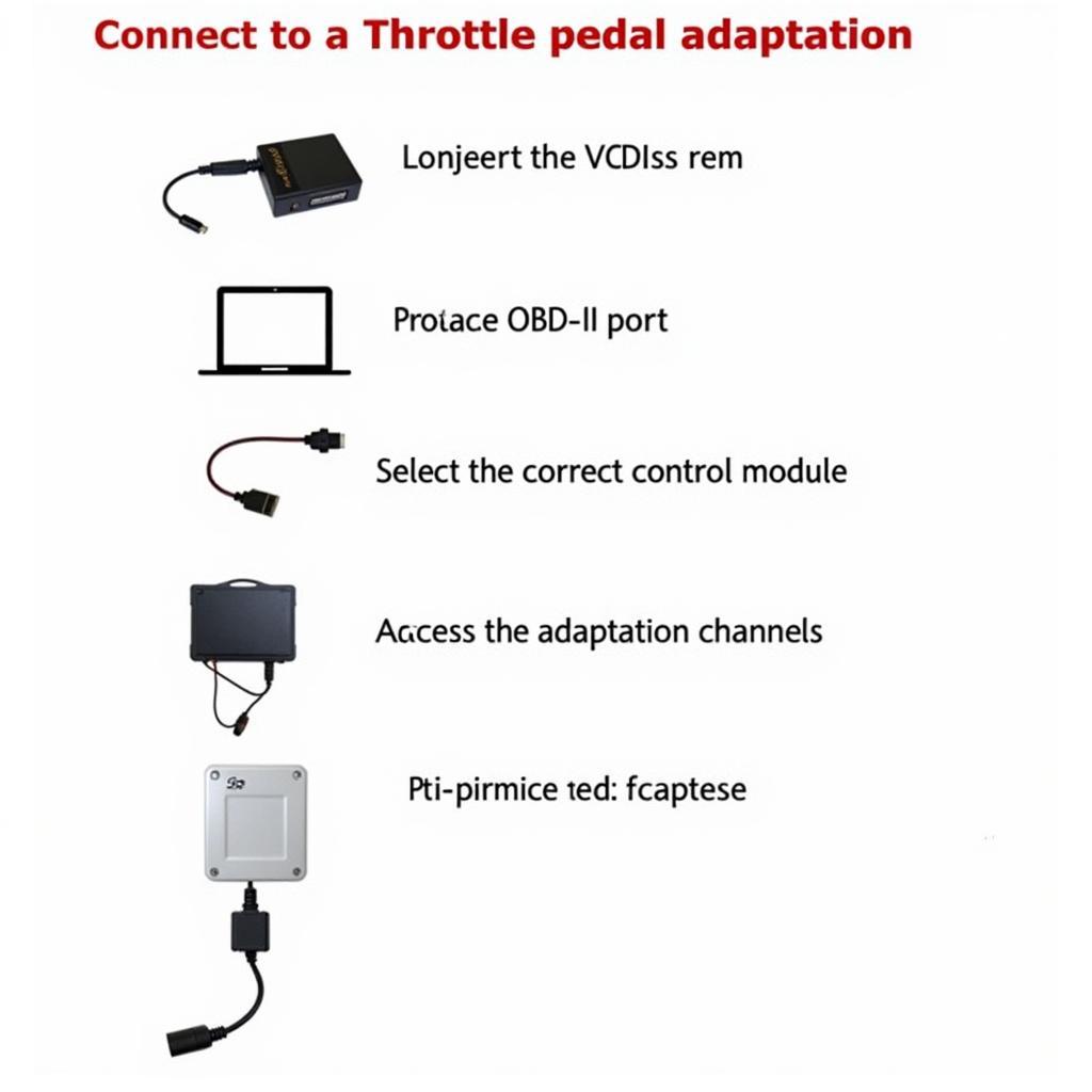 VCDS Throttle Pedal Adaptation Process