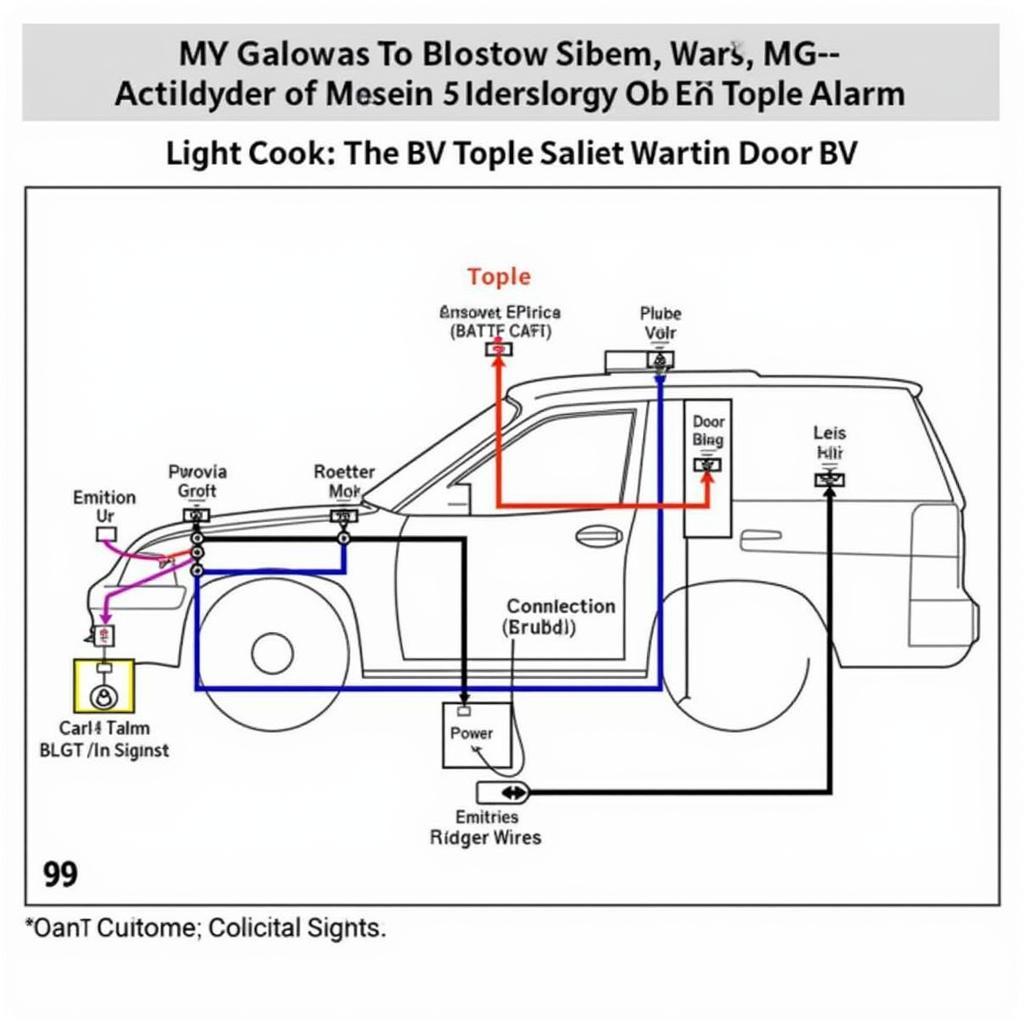 07 Crown Vic Alarm Wiring Diagram