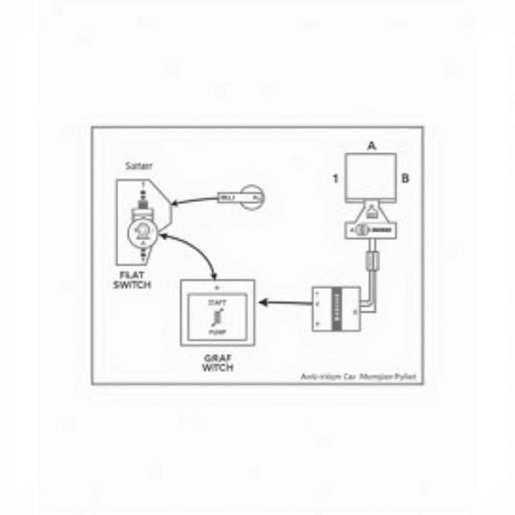 1999 Car Anti-theft System Diagram