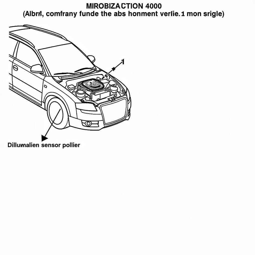 Locating the ABS Sensor on a 2005 Audi Allroad