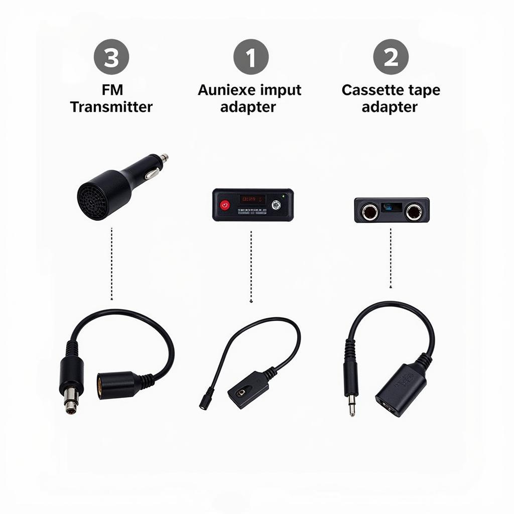 Types of Bluetooth Car Adapters