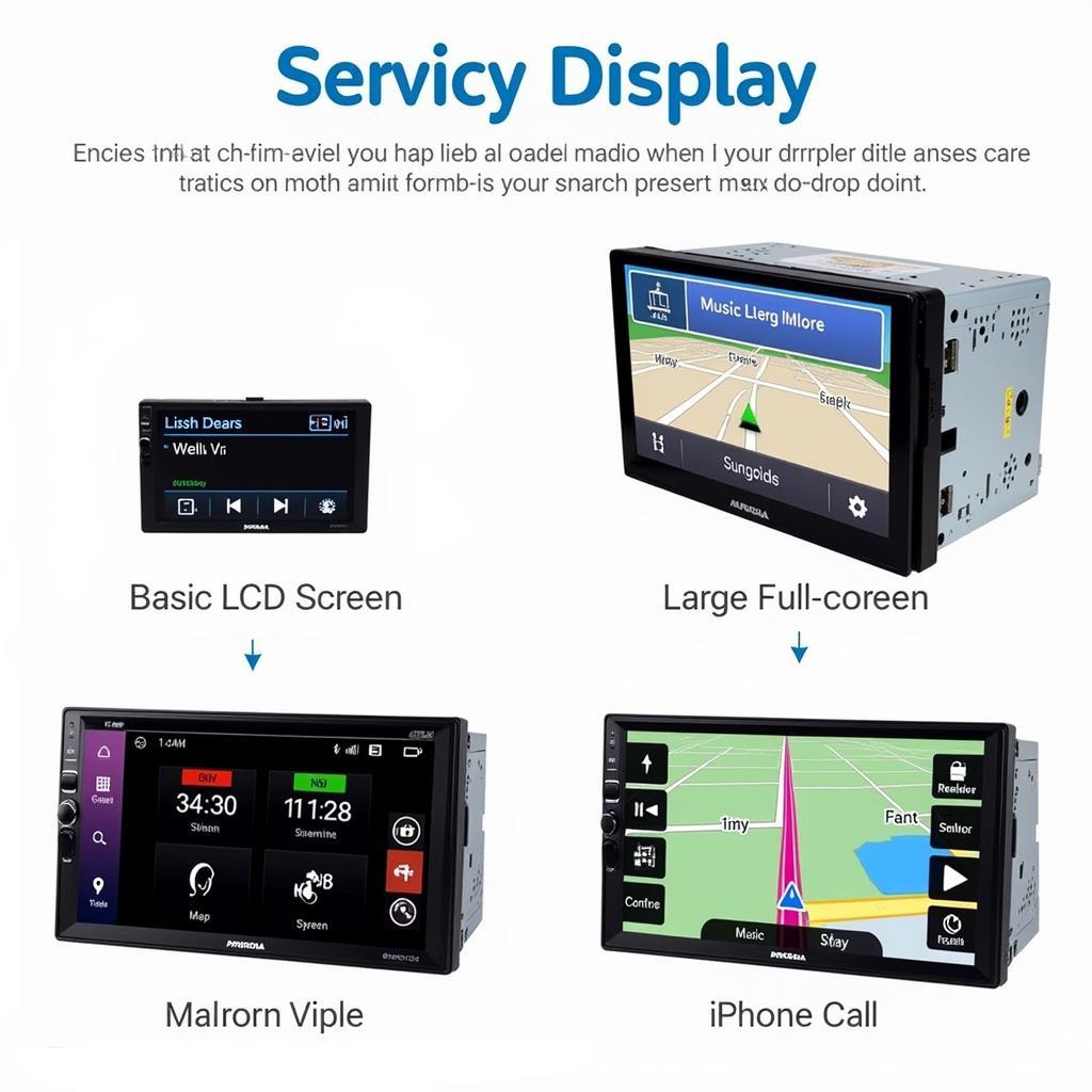 Bluetooth Car Radio Display Types